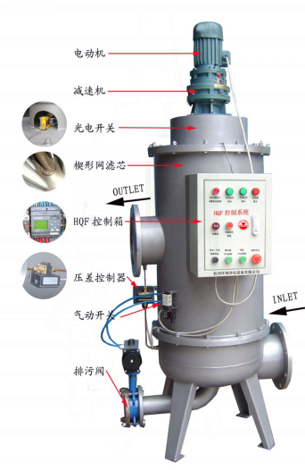 全自动过滤器,反冲洗过滤器,全自动反洗洗过滤器